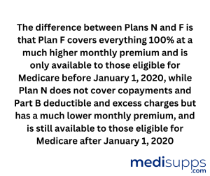 The differences between Plans N and F