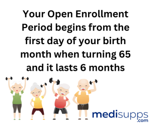 Medigap Open Enrollment Period