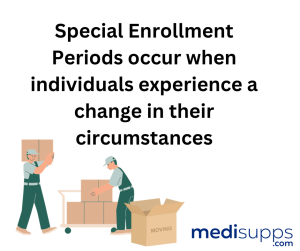 Medigap Special Enrollment Period