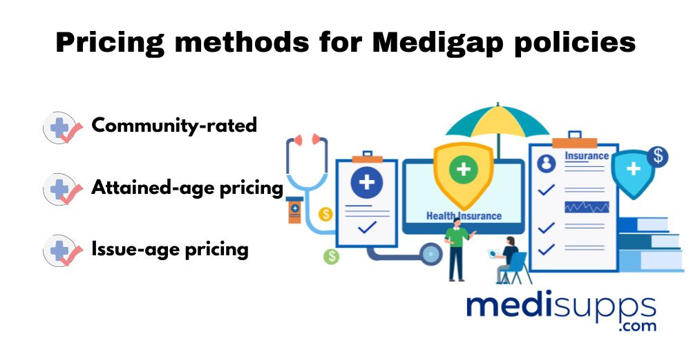 Pricing methods for Medigap policies