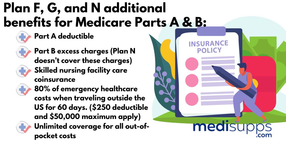 What Medicare Expenses Do Medigap Plans Cover - Plans F, G, and N