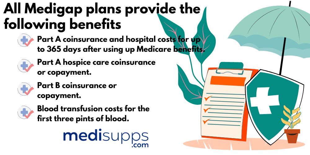 What Benefits & Coverage Do You Get with Medicare Supplement Plans?
