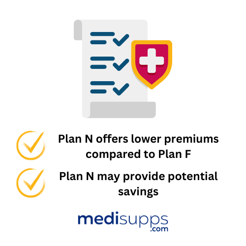 Comparing Plan N and Plan F