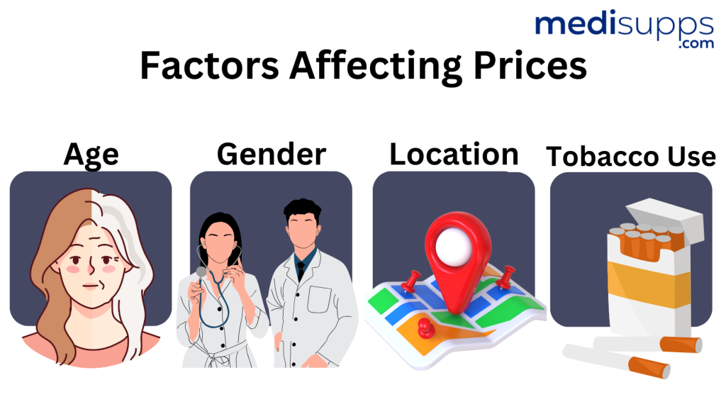 Medicare plan g pros and cons 