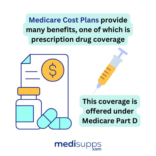 Medicare cost plans and part d 
