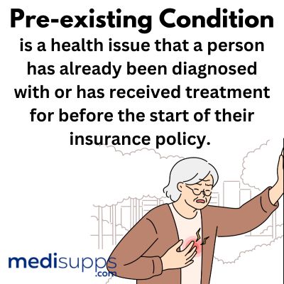 Definition of Pre-Existing Conditions
