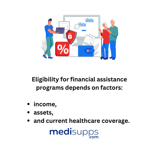 Will the state pay for my medicare premium 