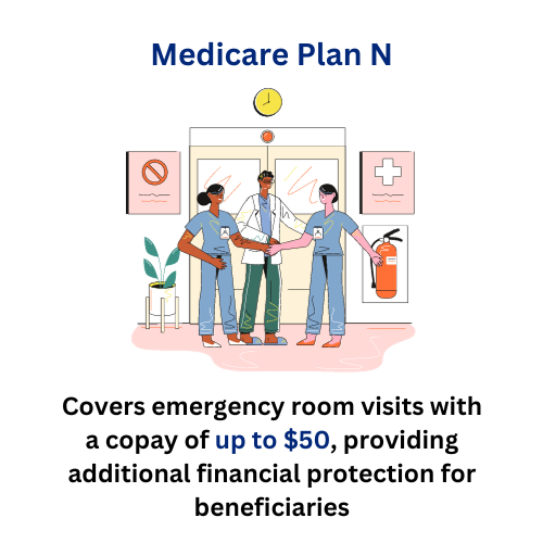 Does Medicare Cover Emergency Treatment Overseas at Gary Valliere blog