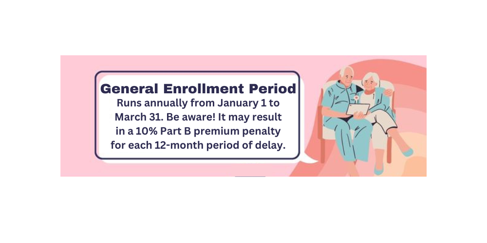 General Enrollment Period