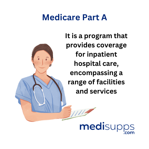 How Much Does Medicare Pay for Hospital Stay Per Day?