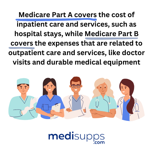 Best medicare supplement plans 