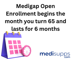 Medicare Supplement Eligibility