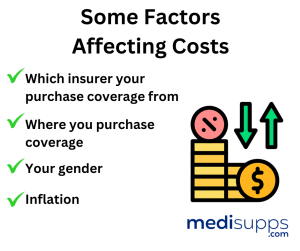 Best medicare supplement plans 