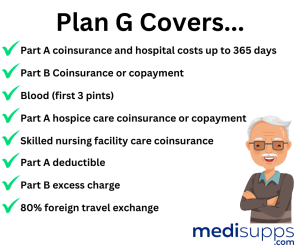 Medicare Plan G: Near-Complete Coverage