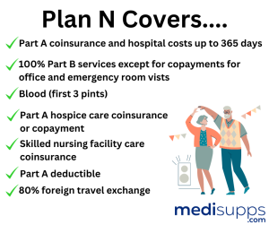Medicare Plan N: Affordable and Flexible