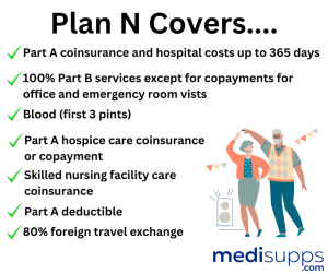 Plan N: Lower-Cost Alternative