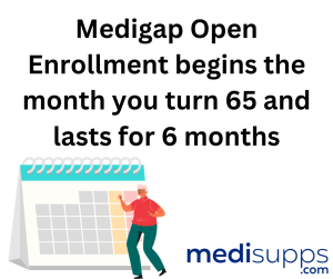 Open Enrollment Infographic