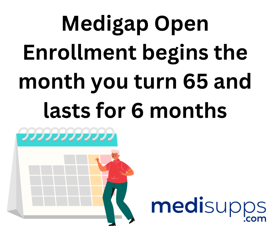 Average monthly cost of medicare supplemental insurance 