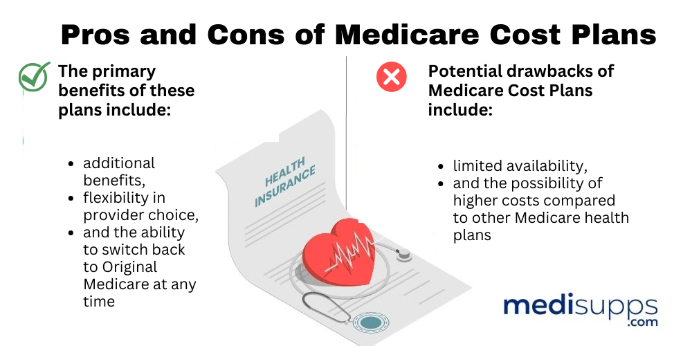 Medicare cost plans vs medicare advantage 