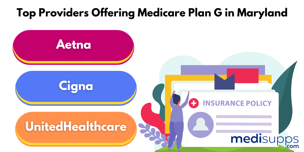 Top Providers Offering Medicare Plan G in Maryland