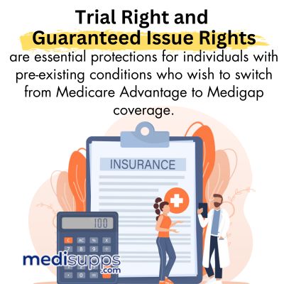 Trial Right and Guaranteed Issue Rights