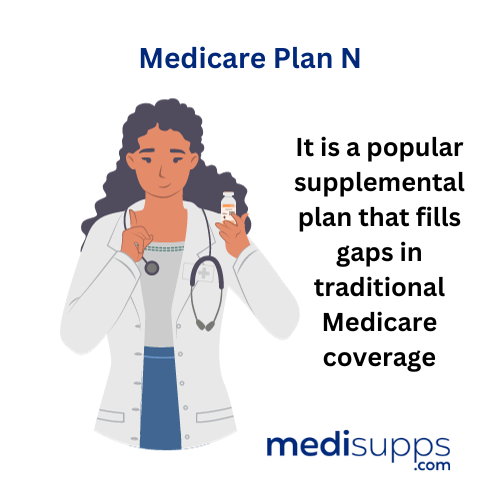 Does plan n cover medicare deductible 