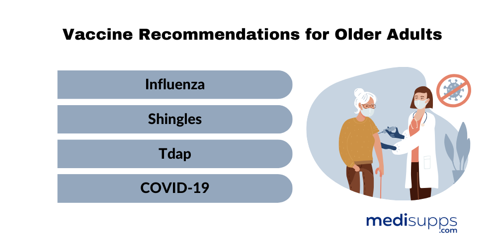 What Vaccines Does Medicare Not Cover