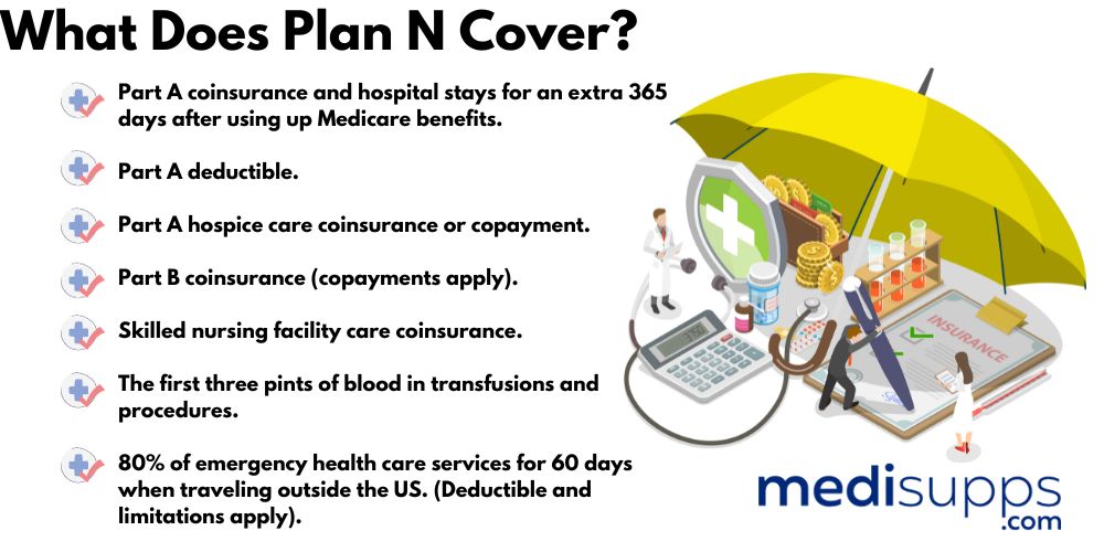 What Coverage and Benefits Do You Get with Medigap Plan N
