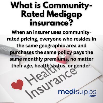 What is Community-Rated Medigap insurance