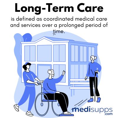 What is Long-Term Care