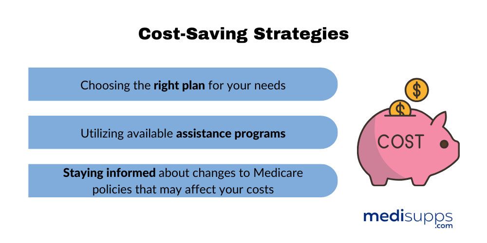 Cost-Saving Strategies