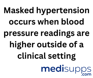 Ambulatory Blood Pressure Monitoring and Medicare