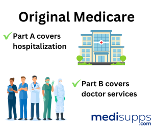 Does Medicare Pay for Assisted Living? Original Medicare and Assisted Living