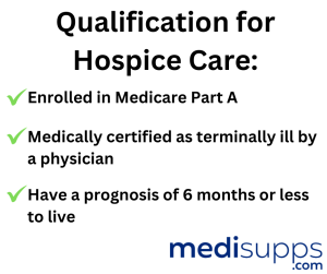 Does Medicare Pay for Assisted Living? Hospice Care Coverage