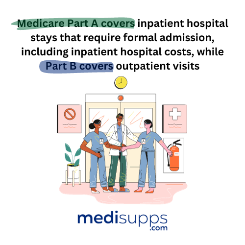 Does Medicare Cover Emergency Room Visits?