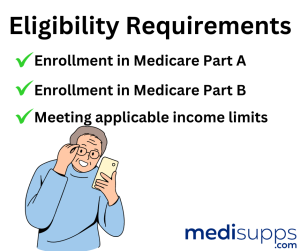 Medicaid and Dual-Eligibles Programs