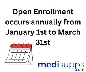 Medicare Open Enrollment Supplemental Insurance Switching Plans: Making Changes During Medicare Open Enrollment