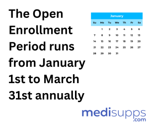  Medicare Renewal Medicare Advantage Open Enrollment Period (MA OEP)