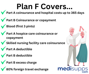 Medicare Plan N Washington State Plan N vs. Plan F