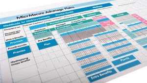 When is Open Enrollment for Medicare 2025 Understanding Medicare Advantage Plan Variations