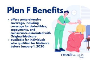 Plan F Benefits