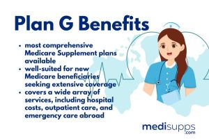 Plan G Benefits