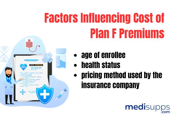 Factors Influencing Cost of Plan F Premiums