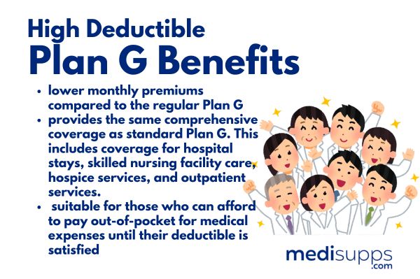 Medicare Supplement High Deductible Plan G 2026 Benefits