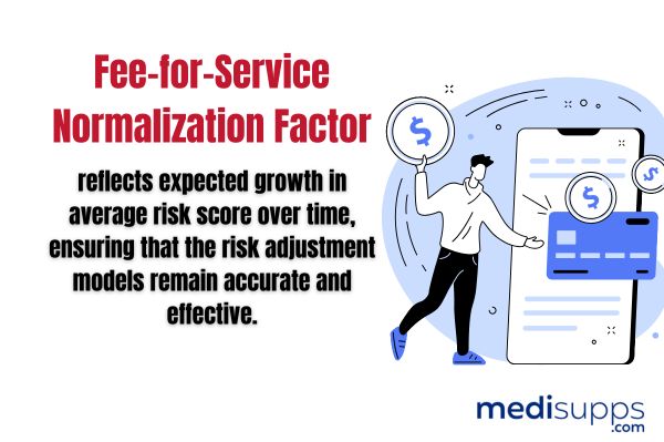 Technical Adjustments and Normalization Factors - Medicare Advantage Plan Payment Increase for 2026 Finalized by CMS