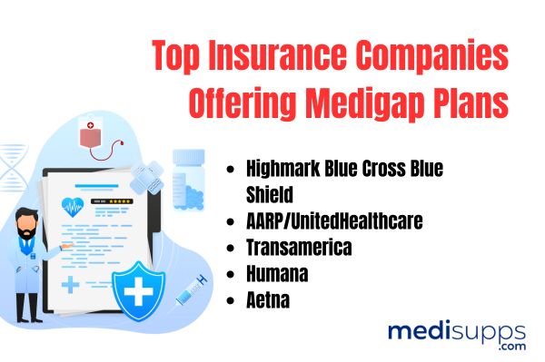 Top Insurance Companies Offering Medigap Plans in Delaware