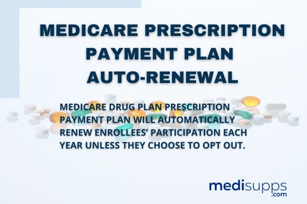 Medicare Prescription Payment Plan Auto-Renewal
