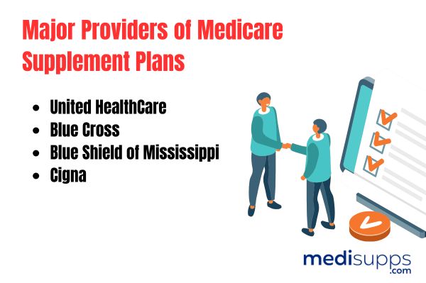 Major Providers of Medicare Supplement Plans