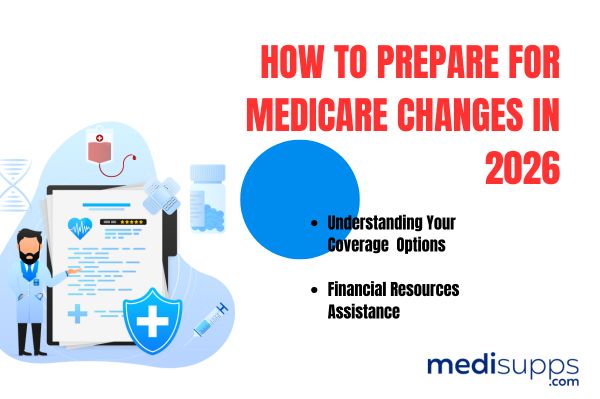 Changes to Medicare Supplement Plans in 2026
