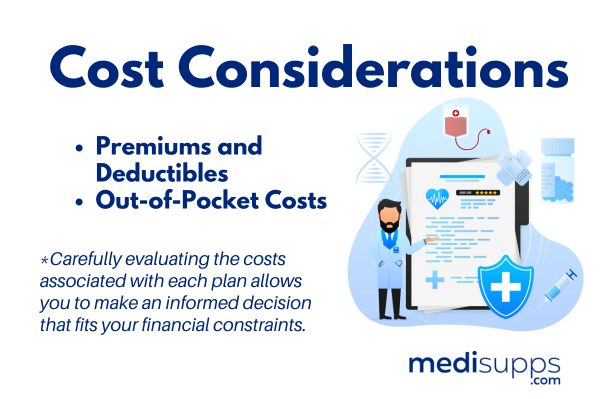 Pricing and Costs of Medigap Plans in Massachusetts